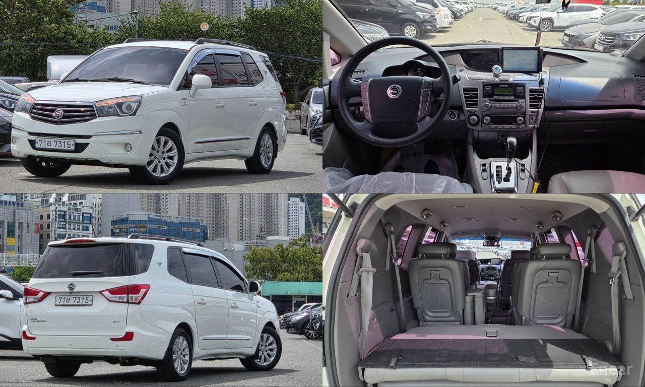 KG Mobility Korando
