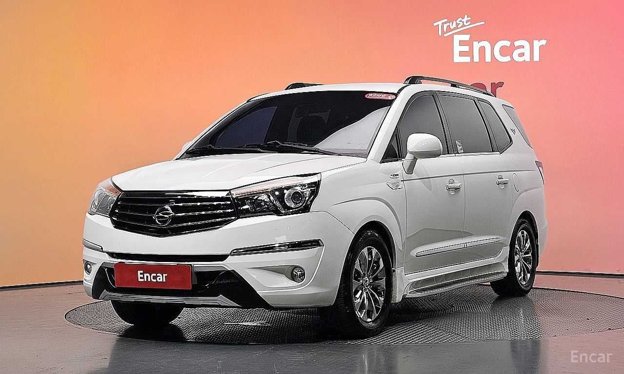 KG Mobility Korando