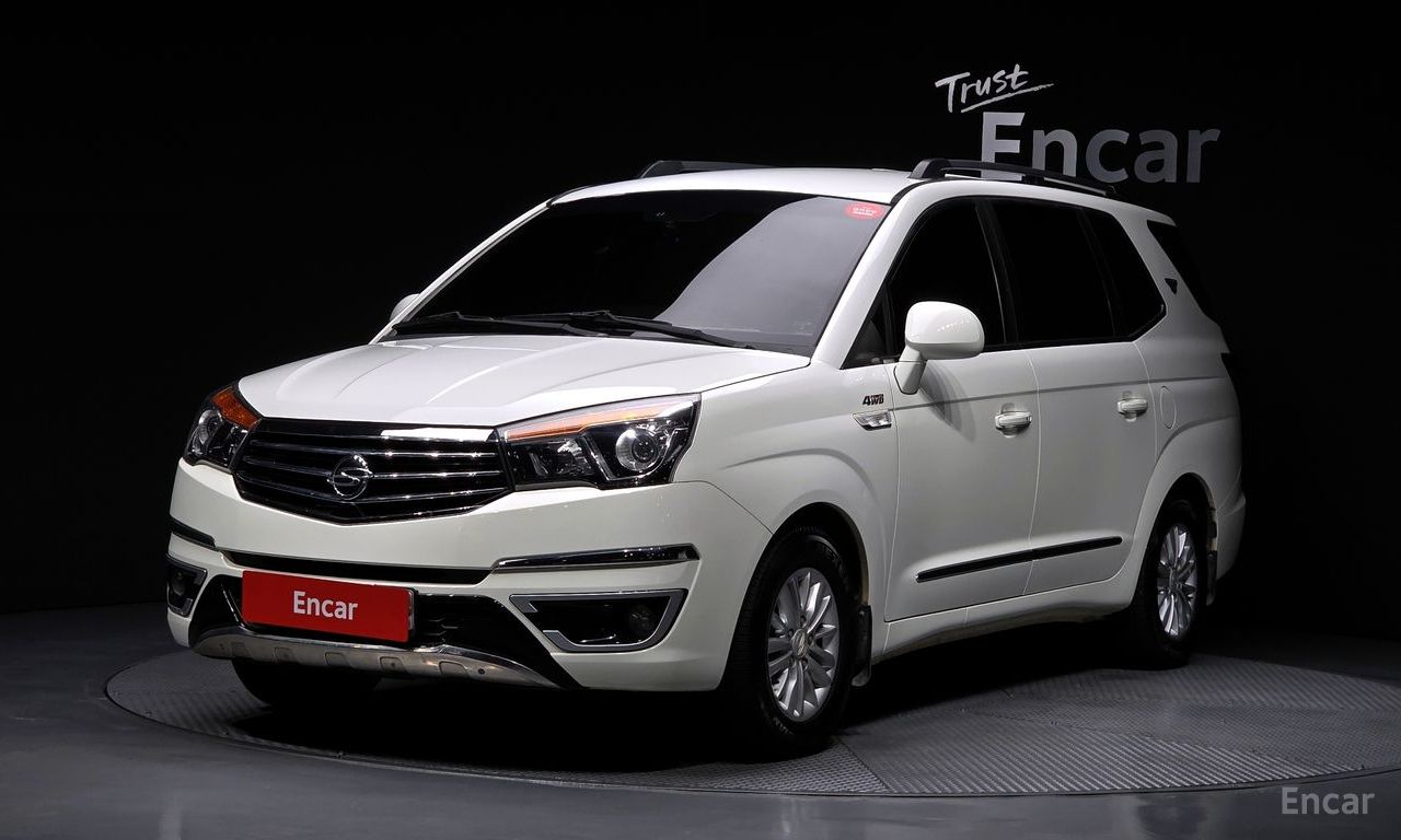 KG Mobility Korando