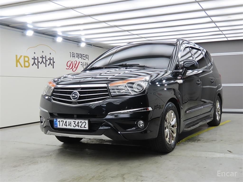 KG Mobility Korando
