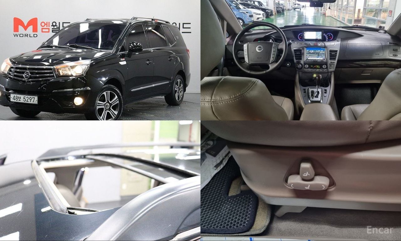 KG Mobility Korando