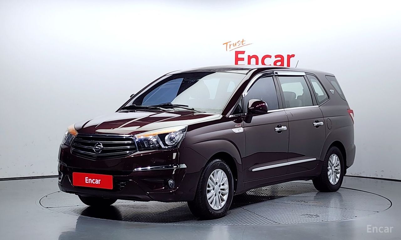 KG Mobility Korando