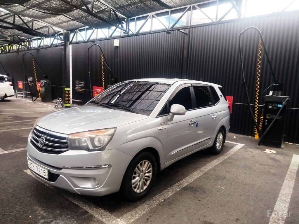 KG Mobility Korando