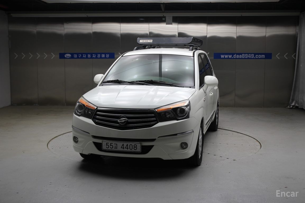 KG Mobility Korando