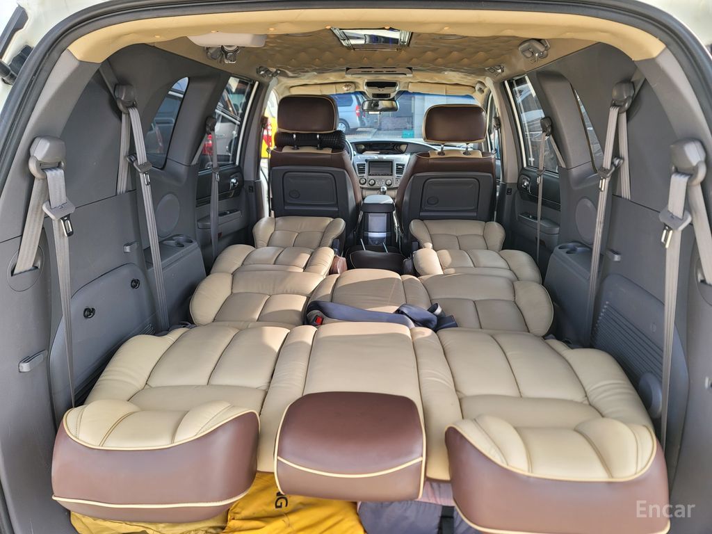 KG Mobility Korando