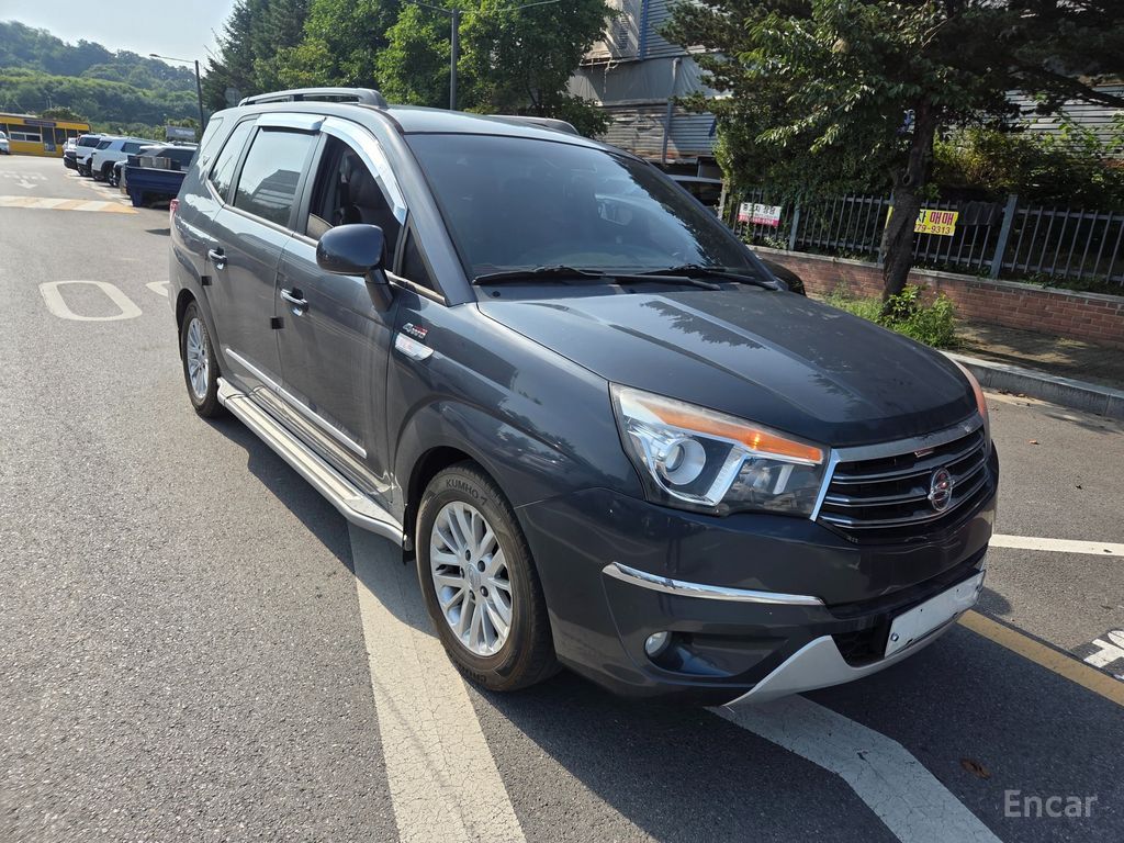 KG Mobility Korando