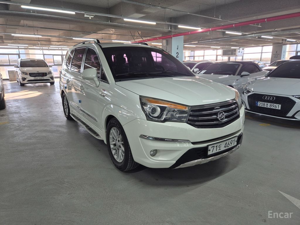 KG Mobility Korando