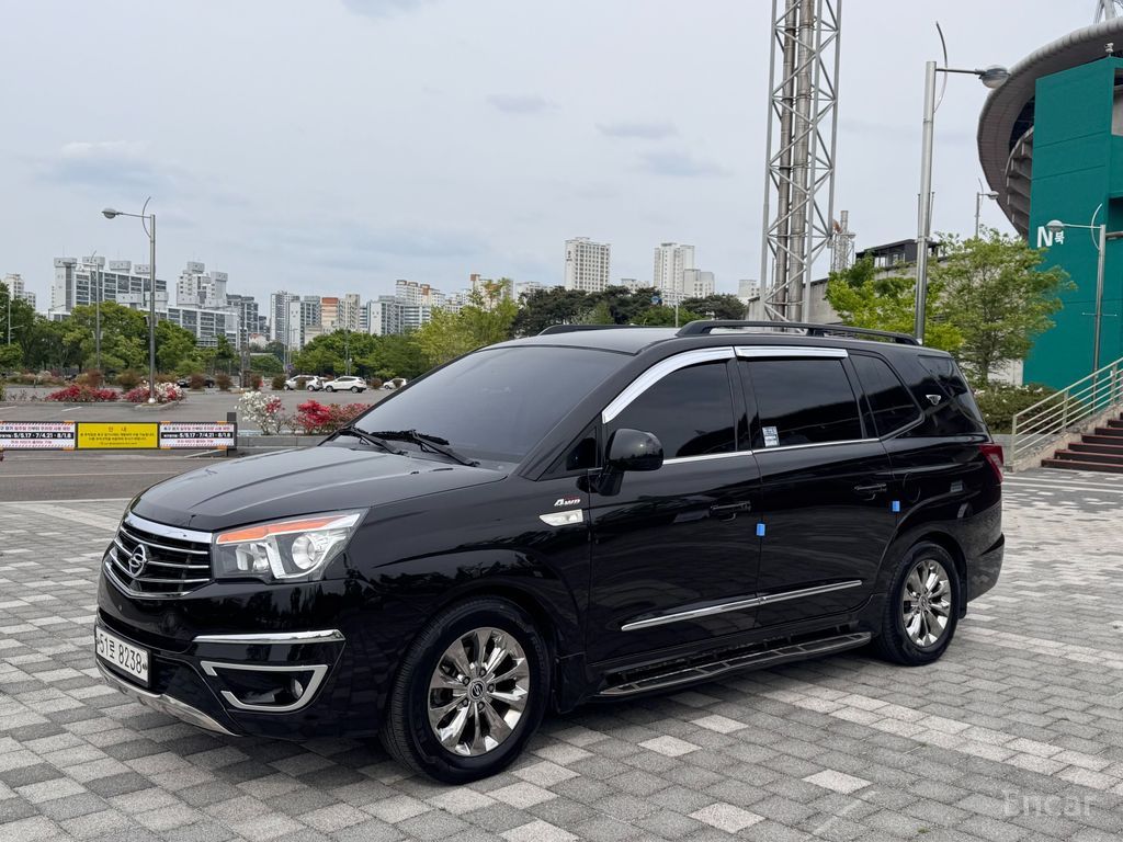 KG Mobility Korando
