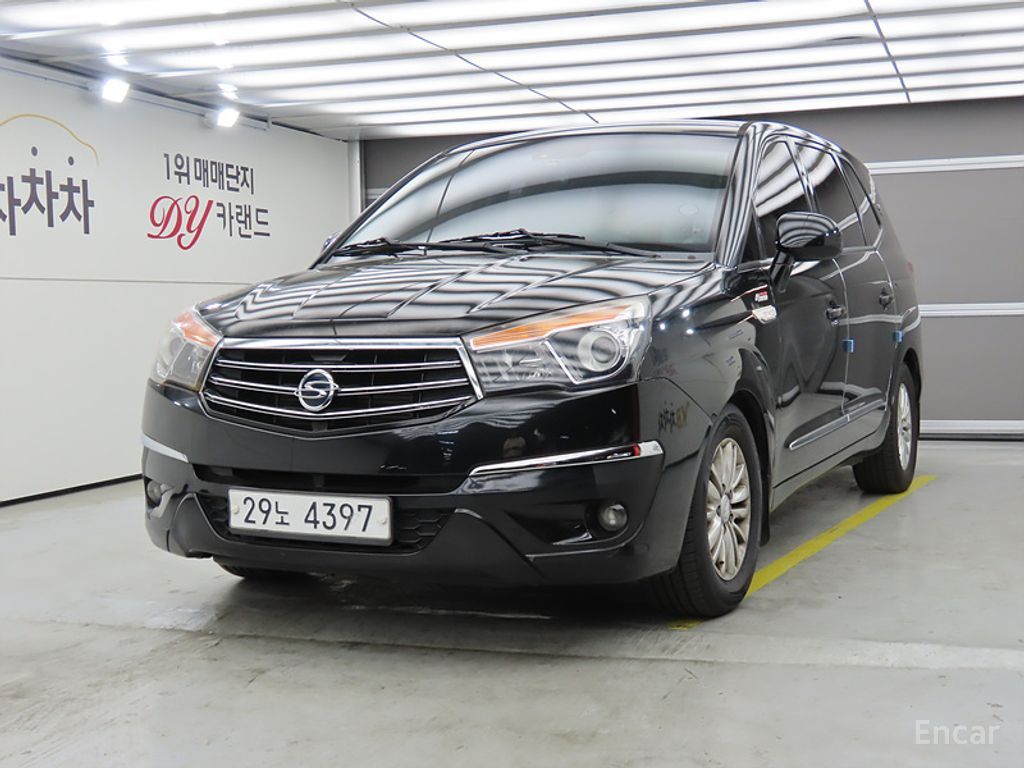 KG Mobility Korando
