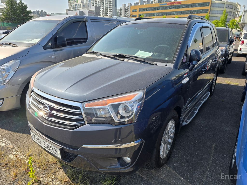 KG Mobility Korando