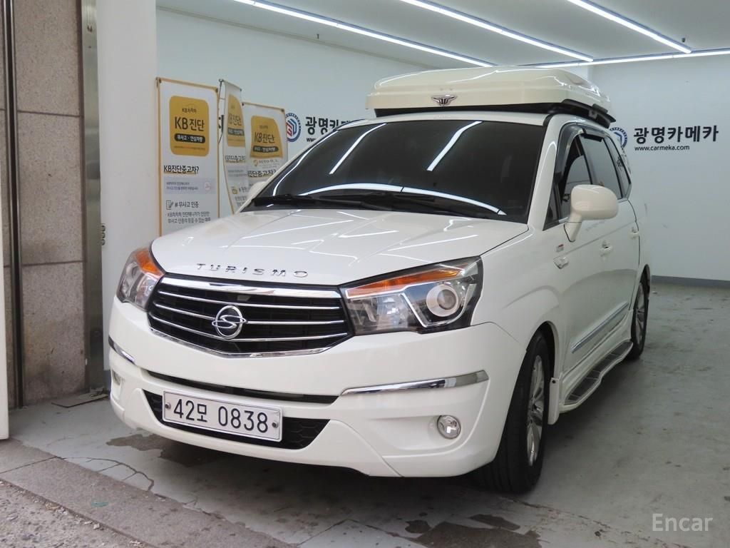 KG Mobility Korando
