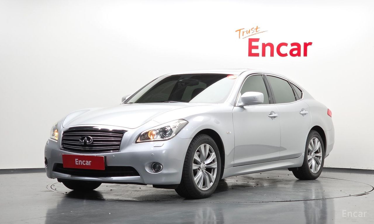 Infiniti M