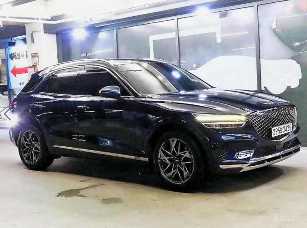 Genesis GV70