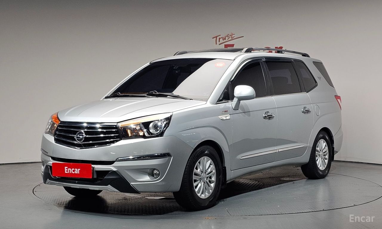KG Mobility Korando