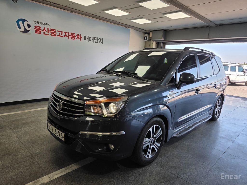 KG Mobility Korando