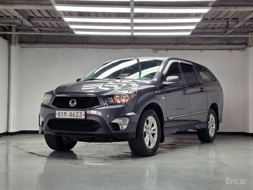 KG Mobility Korando