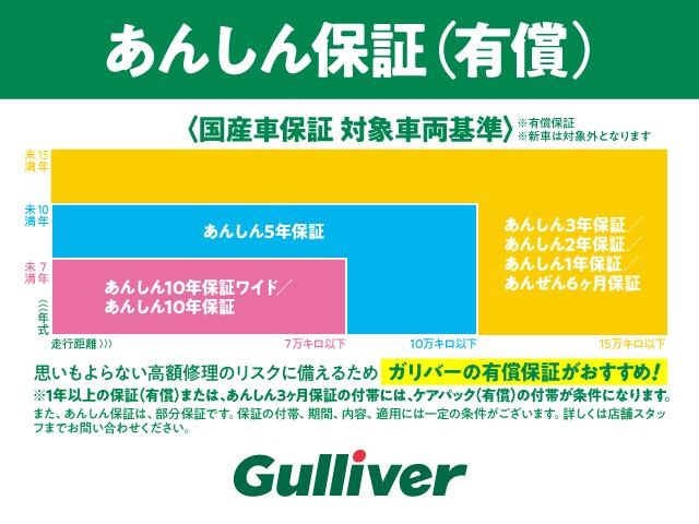 Фото объявления 45