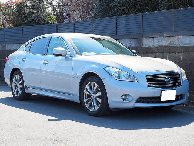 Nissan Fuga