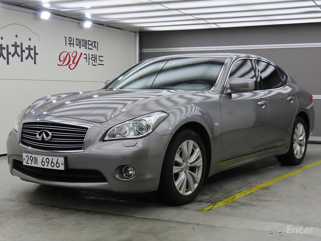 Infiniti M