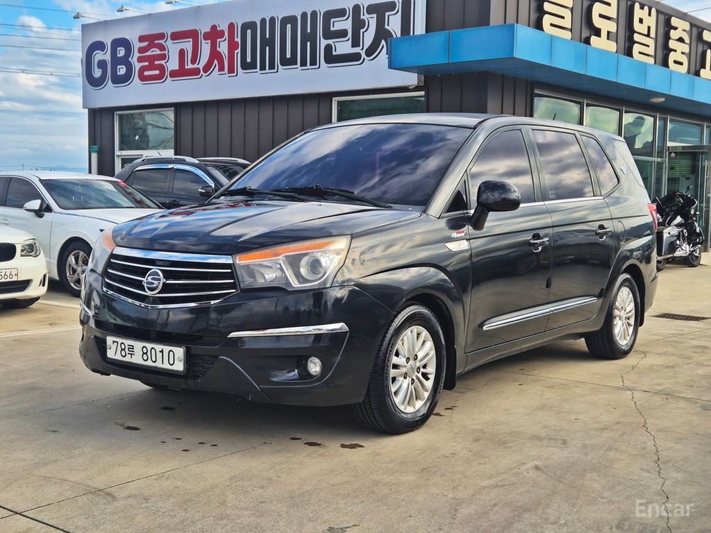 KG Mobility Korando