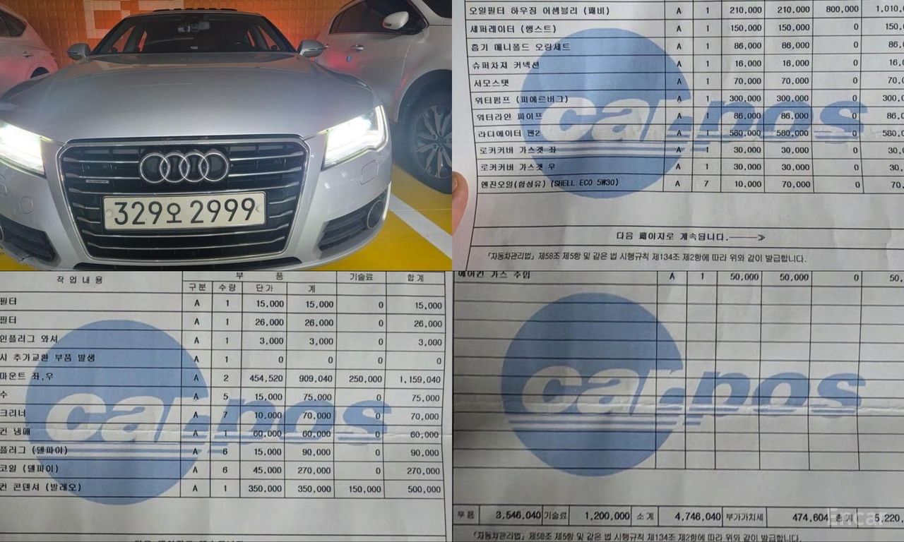 Audi A7