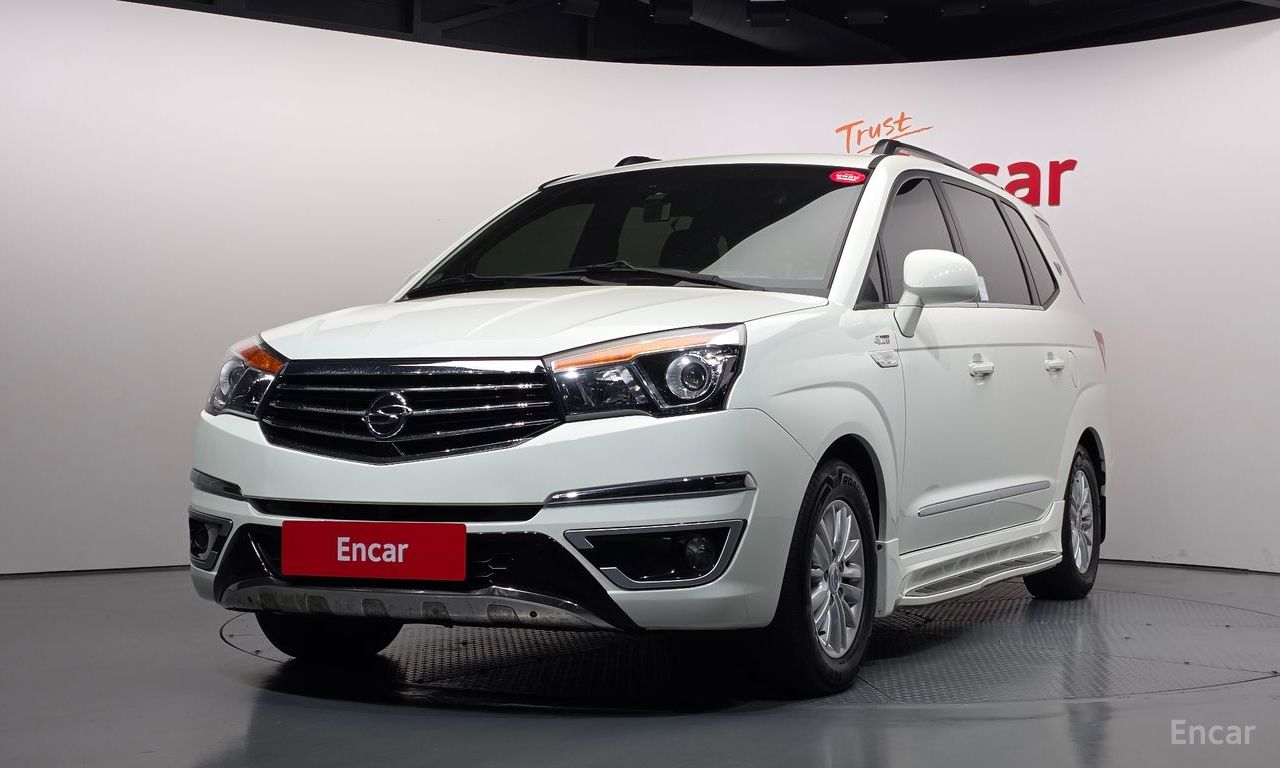 KG Mobility Korando