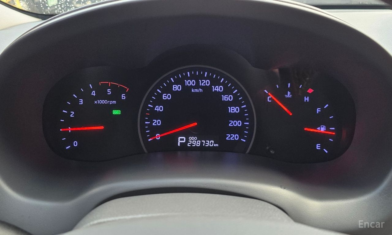 Kia Carnival R