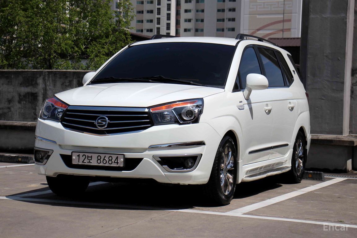 KG Mobility Korando