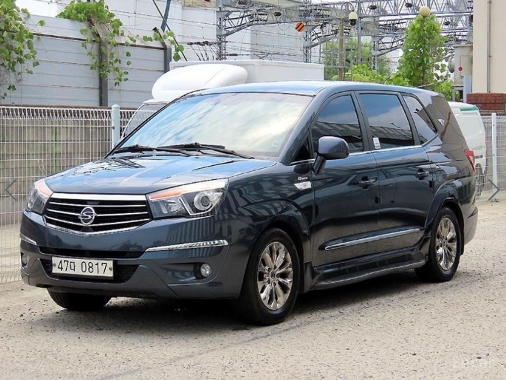 KG Mobility Korando