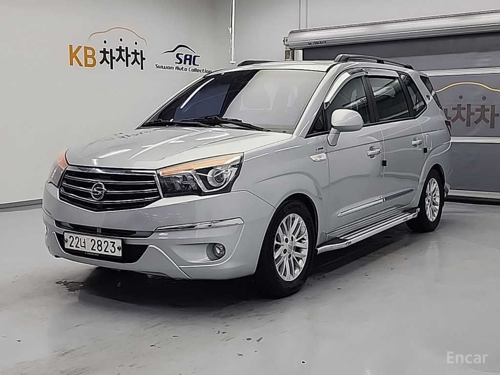 KG Mobility Korando