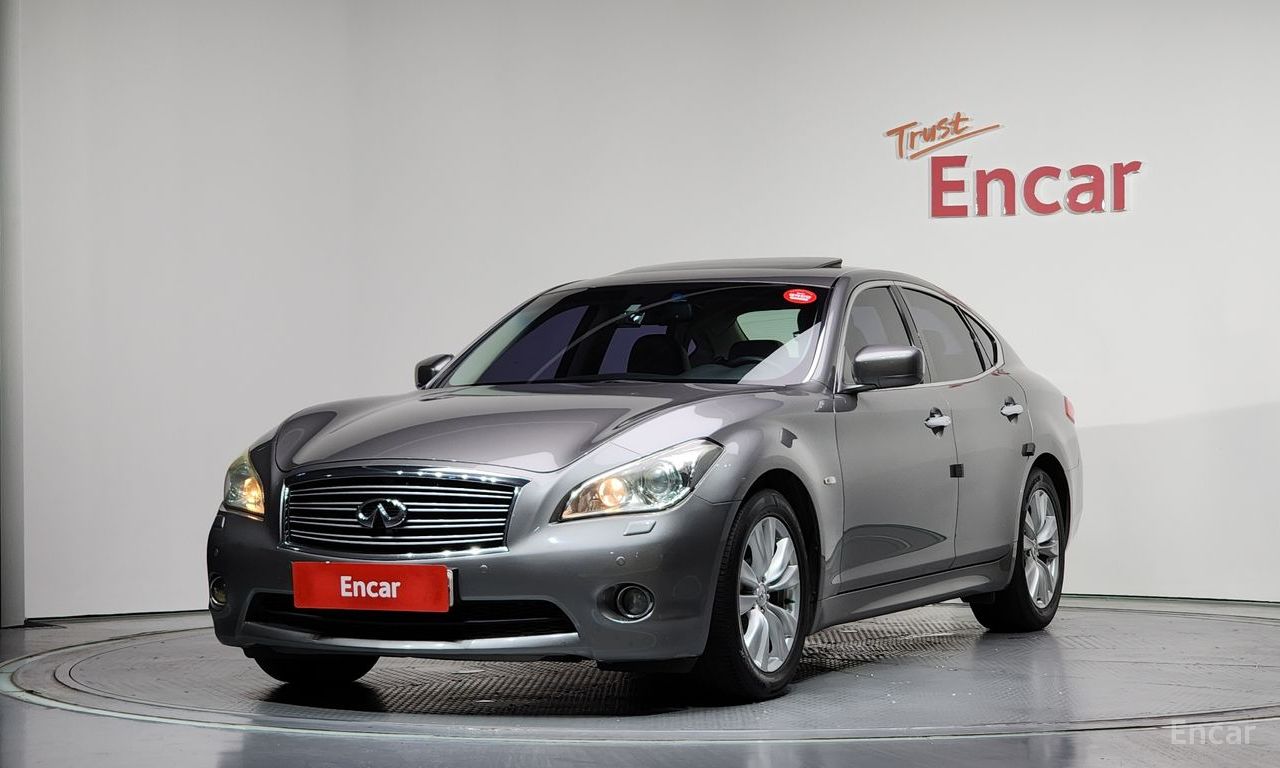 Infiniti M