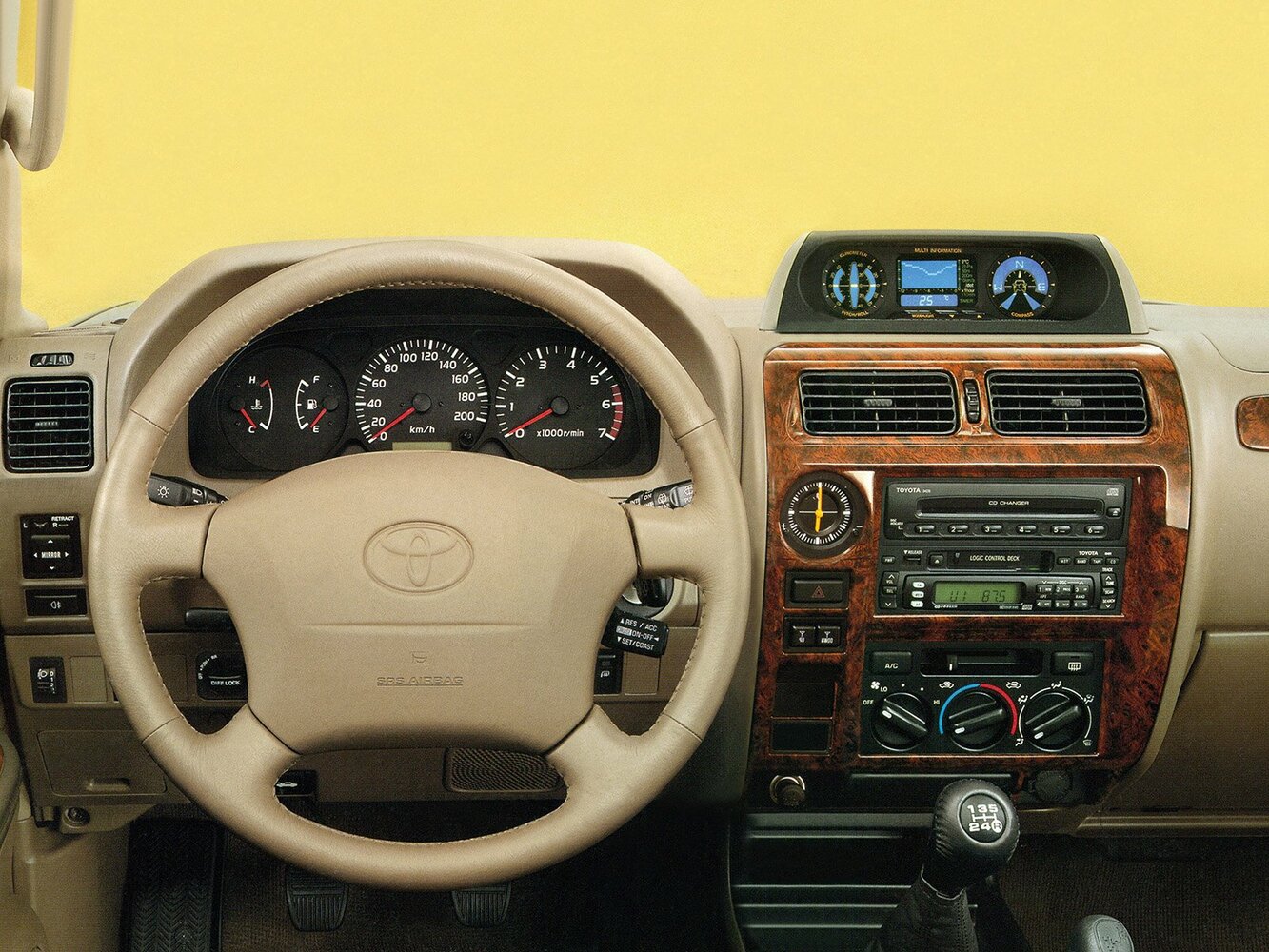 Toyota Land Cruiser Prado TX Limited