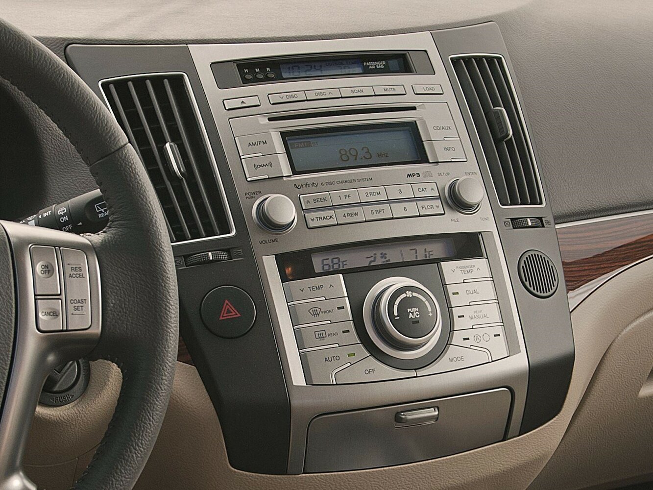Hyundai Veracruz Premium