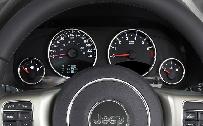 Jeep Compass — справочные фотографии комплектации, PP
