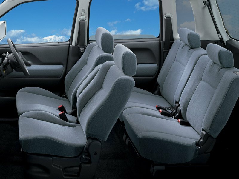 Suzuki Wagon R RS
