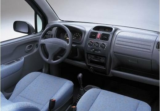 Suzuki Wagon R FX−S Limited