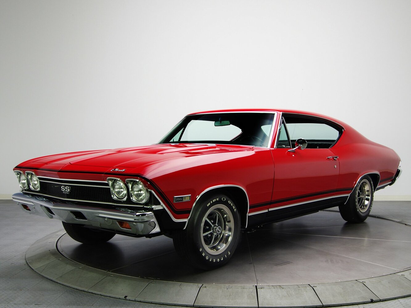 Chevrolet Chevelle II (1967–1972) · 6.5 MT (320 л.с.)