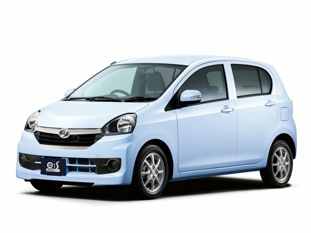 0.7 CVT (49 л.с.)